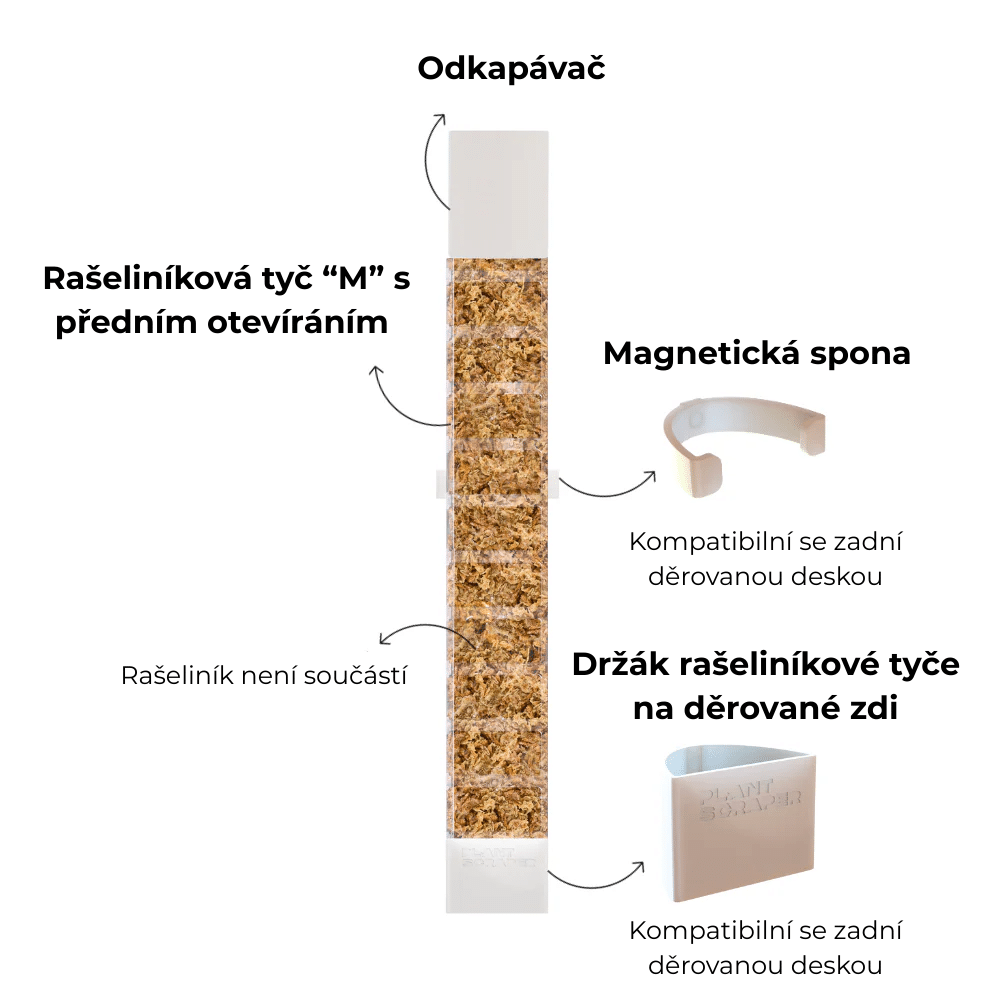 Composants pour serre IKEA Milsbo 10