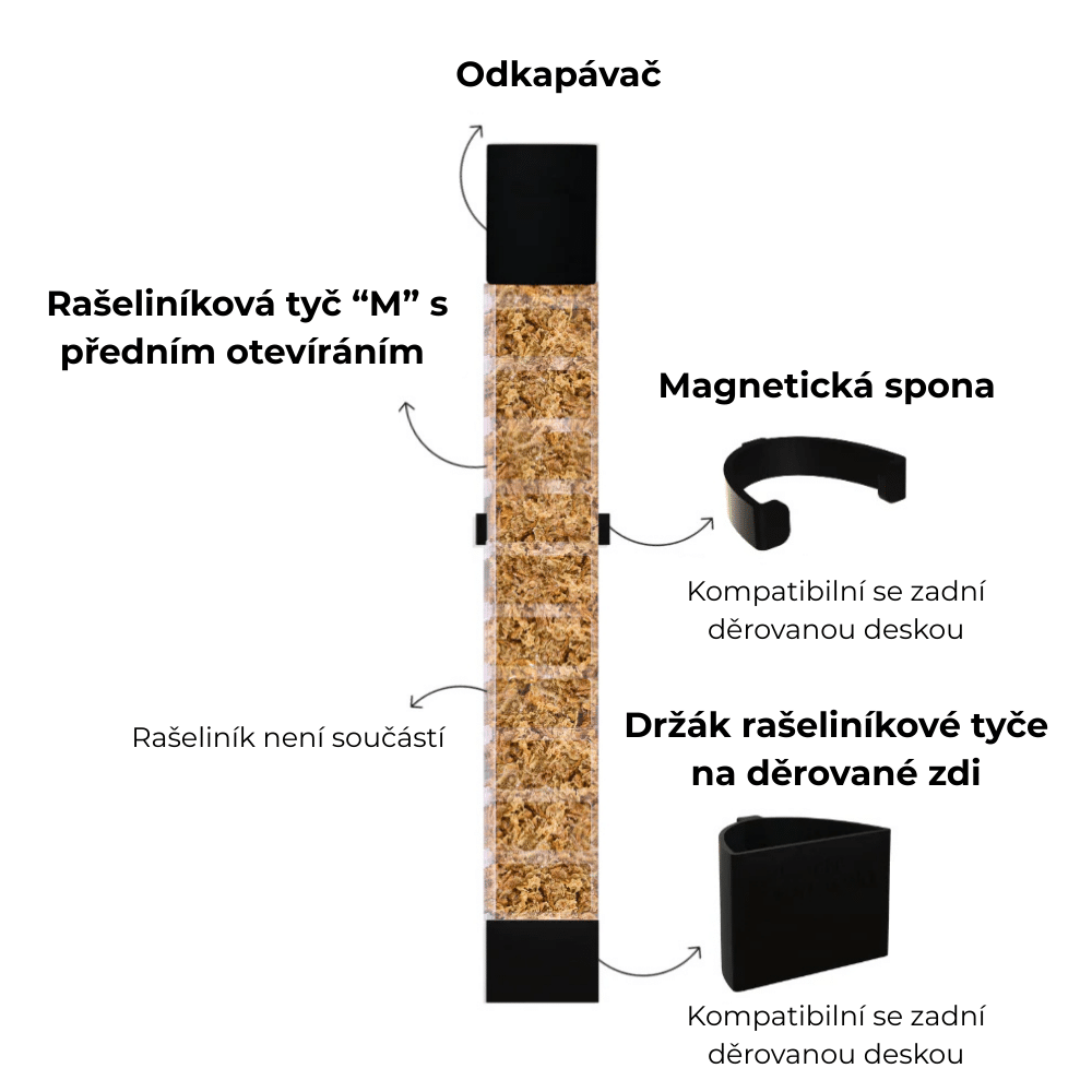 Composants pour serre IKEA Milsbo 11